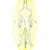 Arasatma ~ Seven Breaths of Eternal Life ~ Level 1