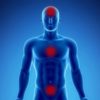 Three Centers Alignment (2) ~ Embracing Full Potential